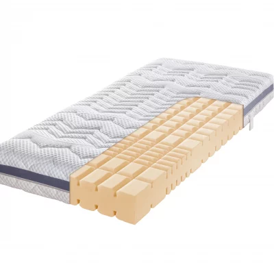 Komfortschaumkern-Matratze EM Air-Plus – Liegefläche ca. 90×200 cm